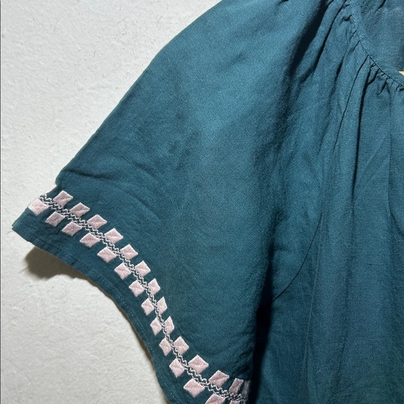 Madewell Embroidered Linen-Blend Flutter-Sleeve Mini Dress Size Medium NWT - Picture 8 of 9